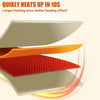 Close-up of a heating mat with text highlighting quick heating time and better heating effect.
