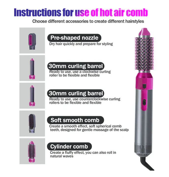 5-in-1 Hot Air Brush & Styler | Professional Hair Dryer
