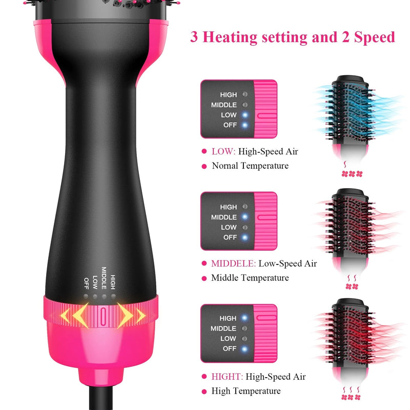 4-in-1 One Step Hair Dryer Brush