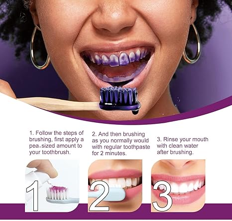 Toothpaste for Teeth Whitening | Enamel Safe Mint Gel