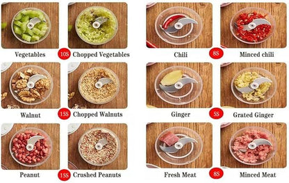 Portable Wireless Mini Food Chopper